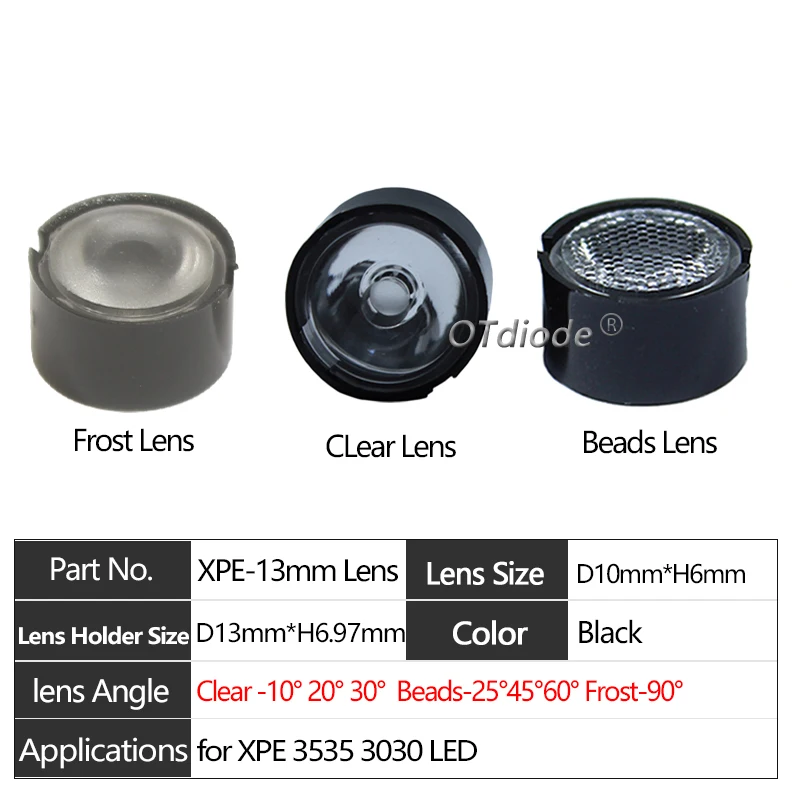 

Держатели для LED-объективов OTdiode 3030/3535 13мм 10-90 градусов