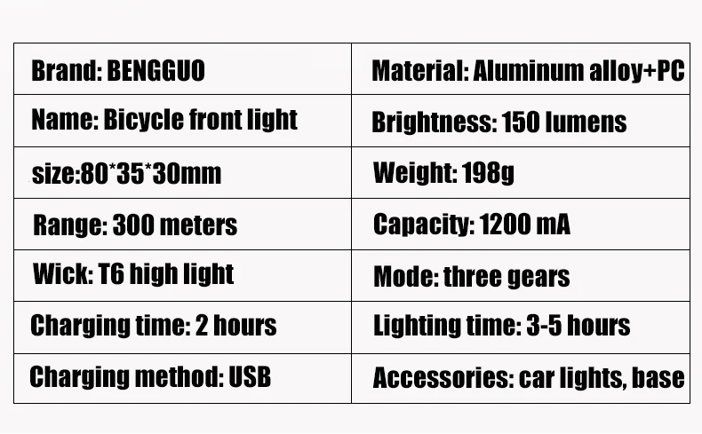 Фара велосипедная из алюминиевого сплава с регулируемым фокусом 3 режима |