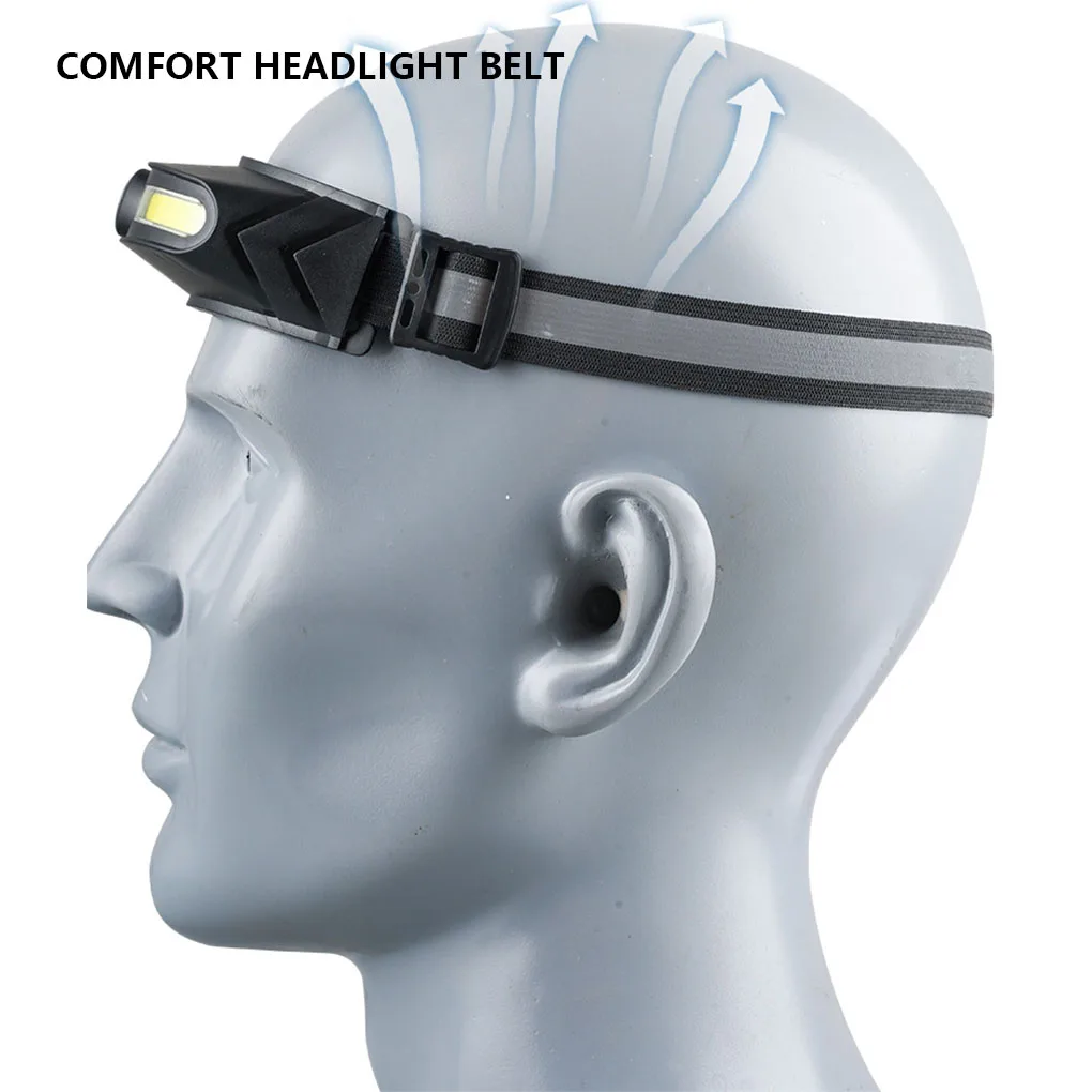 

Многофункциональная фара COB, мощное освещение, оборудование для езды на велосипеде, пеших прогулок, уличная Водонепроницаемая фара USB, фара ...