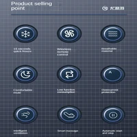 Чехол на кресло с массажем и вентиляцией, много разных моделей на выбор#3