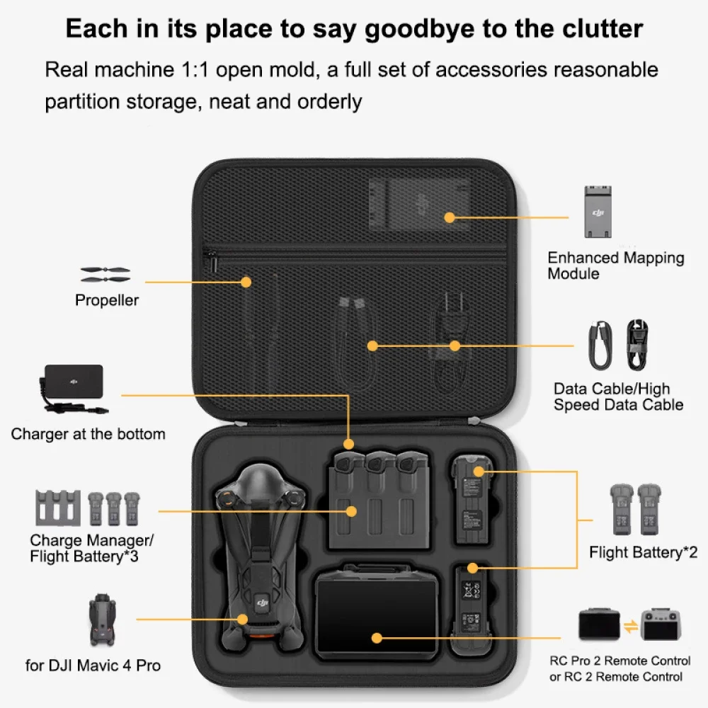 Фото Чехол для DJI Mavic 4 Pro, портативная сумка для хранения для DJI Mavic 4 Pro Fly More Combo, чехол для пульта дистанционного управления с поддержкой RC 2 RC Pro2 №2
