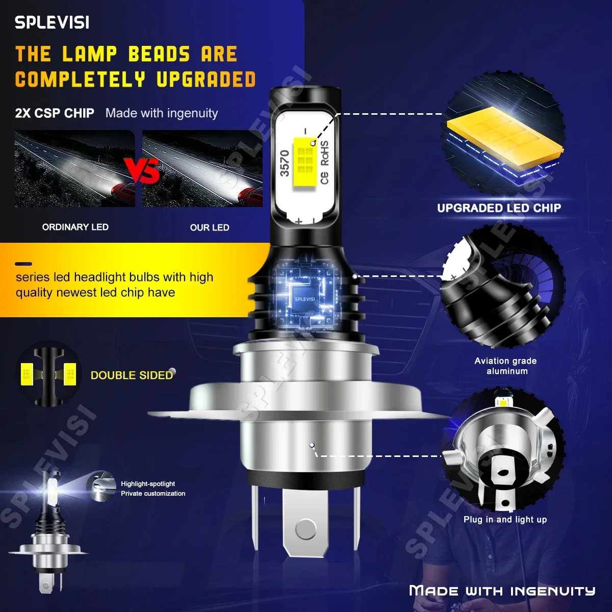 Фонарь головного света H4 для Honda Jazz 2002 2003 2004 2005 2006 2007 2008 2009 2010 2011 2012 2013 2014 2016 2017 2018 2019