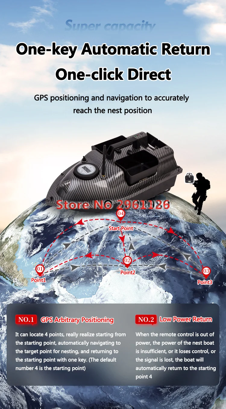 Фото Радиоуправляемая рыболовная лодка для прикормки с GPS-возвратом, 3 бункера, фиксированная точка прикормки, 16 точек позиционирования, двойное определение местоположения, 3 бункера, эхолот, модель VS V18 №1