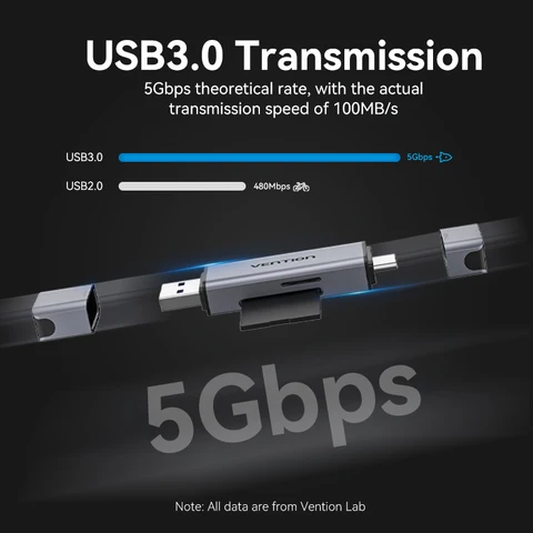 Кард-ридер Vention USB 3.0