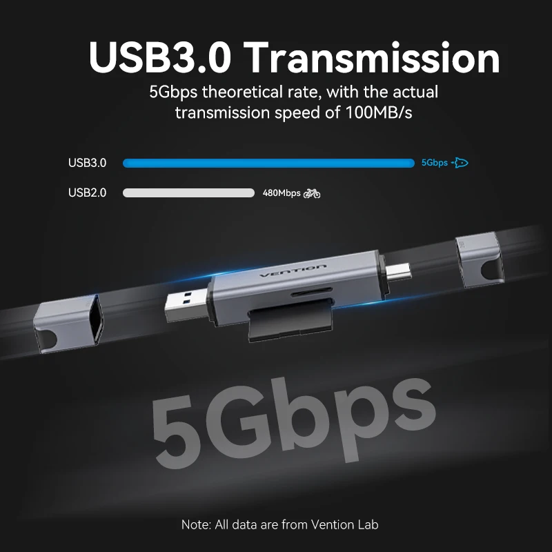 Устройство для чтения SD-карт Vention кард-ридер USB 3 0 & Type C SD Micro TF ПК ноутбука