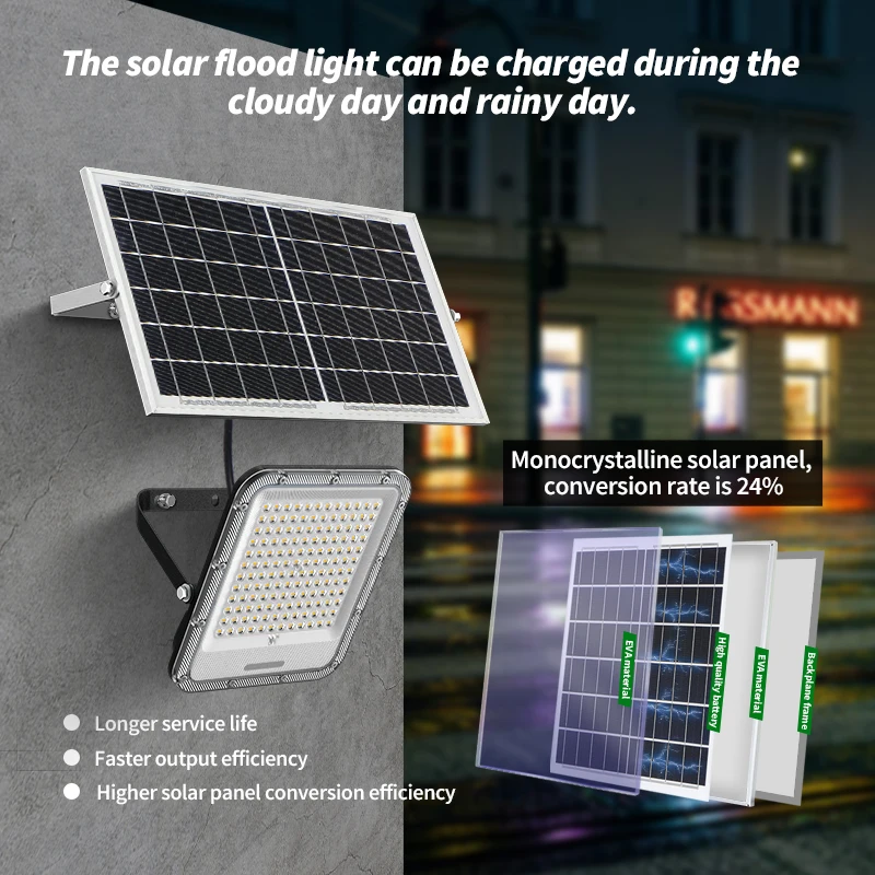Скидка Уличный фонасветильник на солнечной батарее, 1000 Вт, 20000 мАч Pаспродажа Уличный фонасветильник на солнечной батарее, 1000 Вт, 20000 мАч