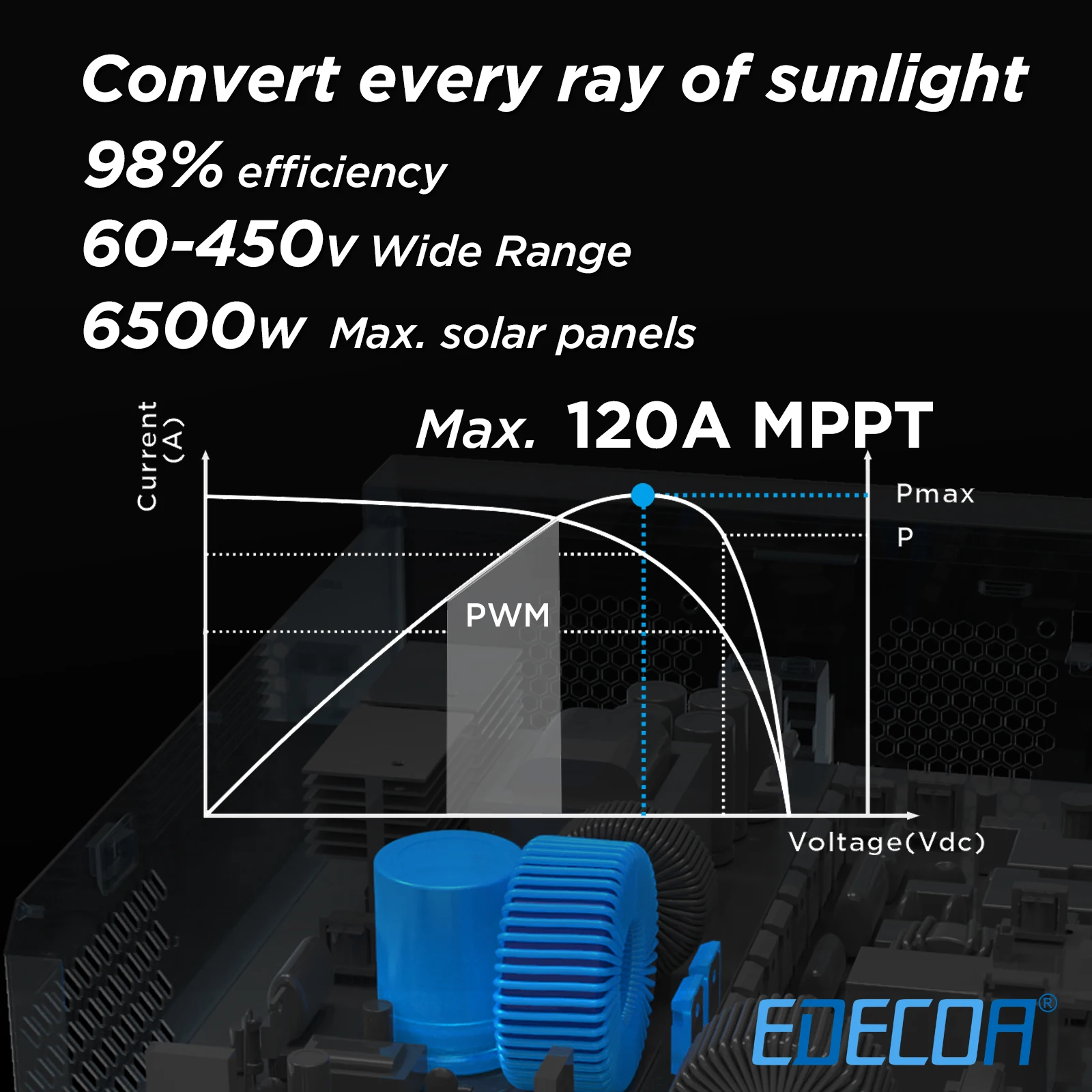 EDECOA 6.2KW гибридный солнечный инвертор 48В 220В 230В MPPT 120A солнечное зарядное