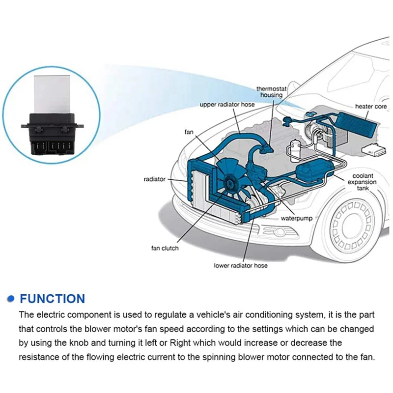 Модуль управления резистором нагревателя вентилятора для Chrysler Voyager Grand Cherokee Dodge