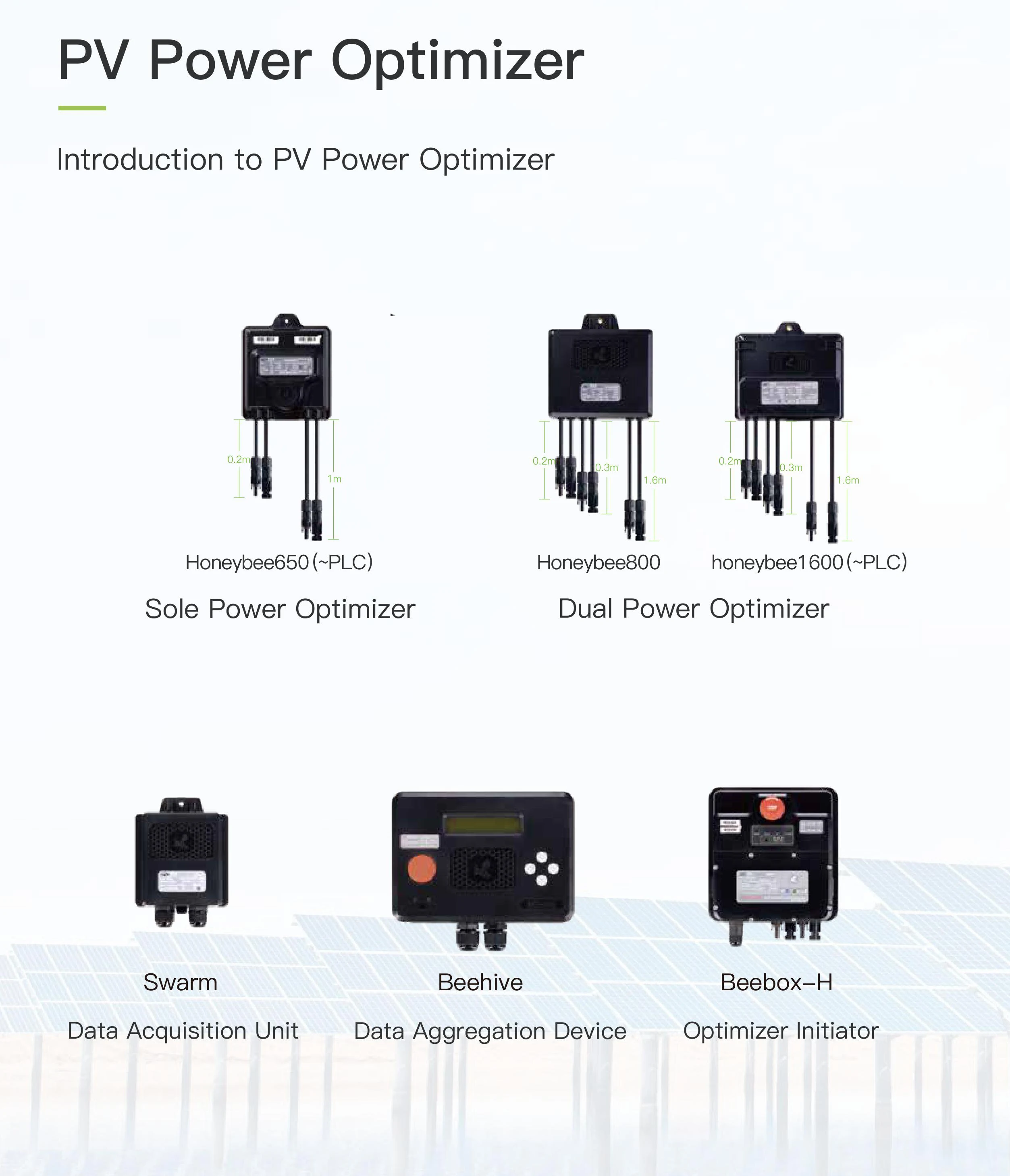 Система солнечных панелей ECGSOLAX PV с защитой от горячей точки Ip68 650/800/1600 Вт 12-75 в