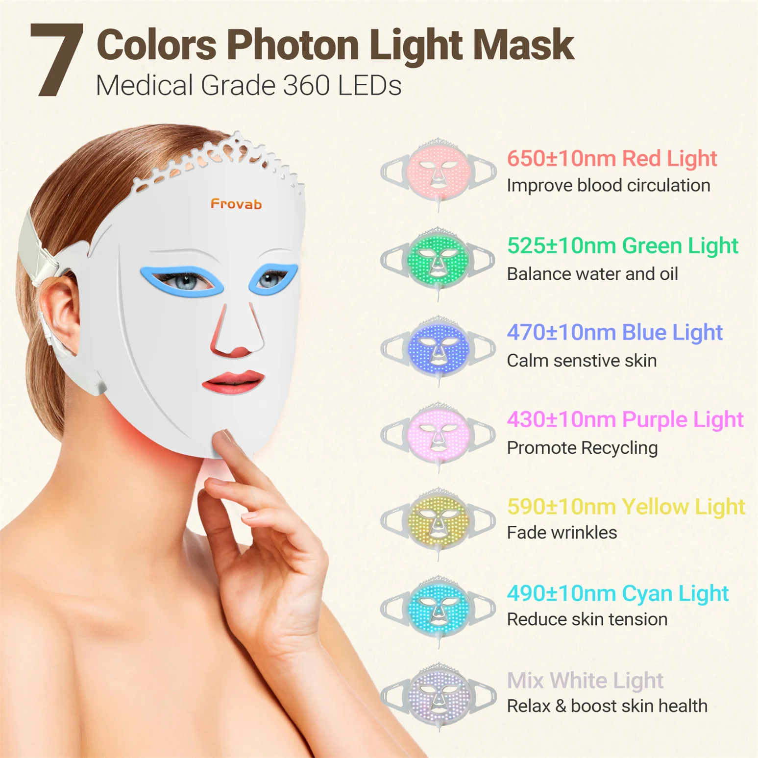 Frovab 7 цветов фототерапия маска для лица антивозрастной дерматолог одобрено