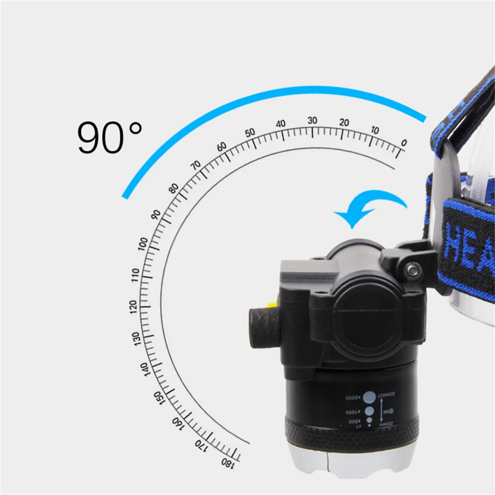 

Headlight Headlamp 65*70*37mm Aluminum Alloy DC Direct Charge Strong Light
