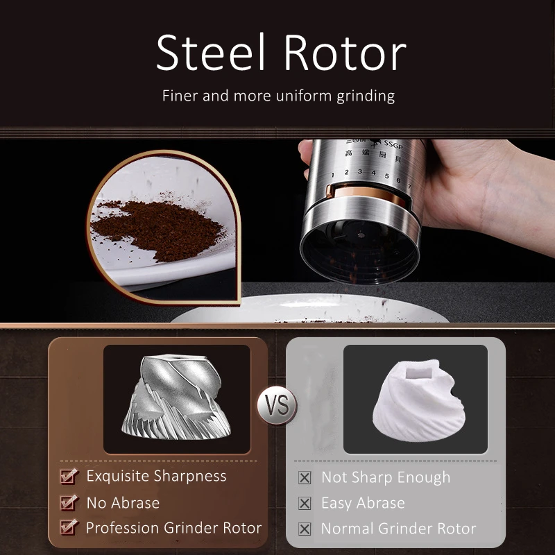 Ручная кофемолка с фильтром LFGB