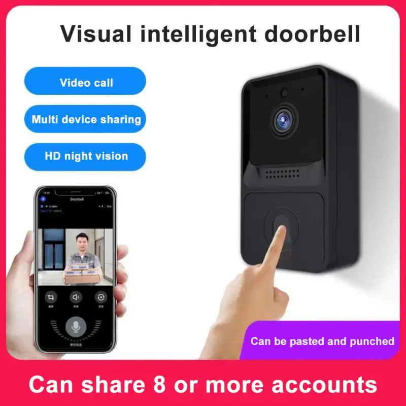 

Домашняя охранная сигнализация с управлением через приложение, в реальном времени, визуальный двусторонний домофон, беспроводной умный дверной звонок со светодиодной подсветкой, умный дверной Звонок