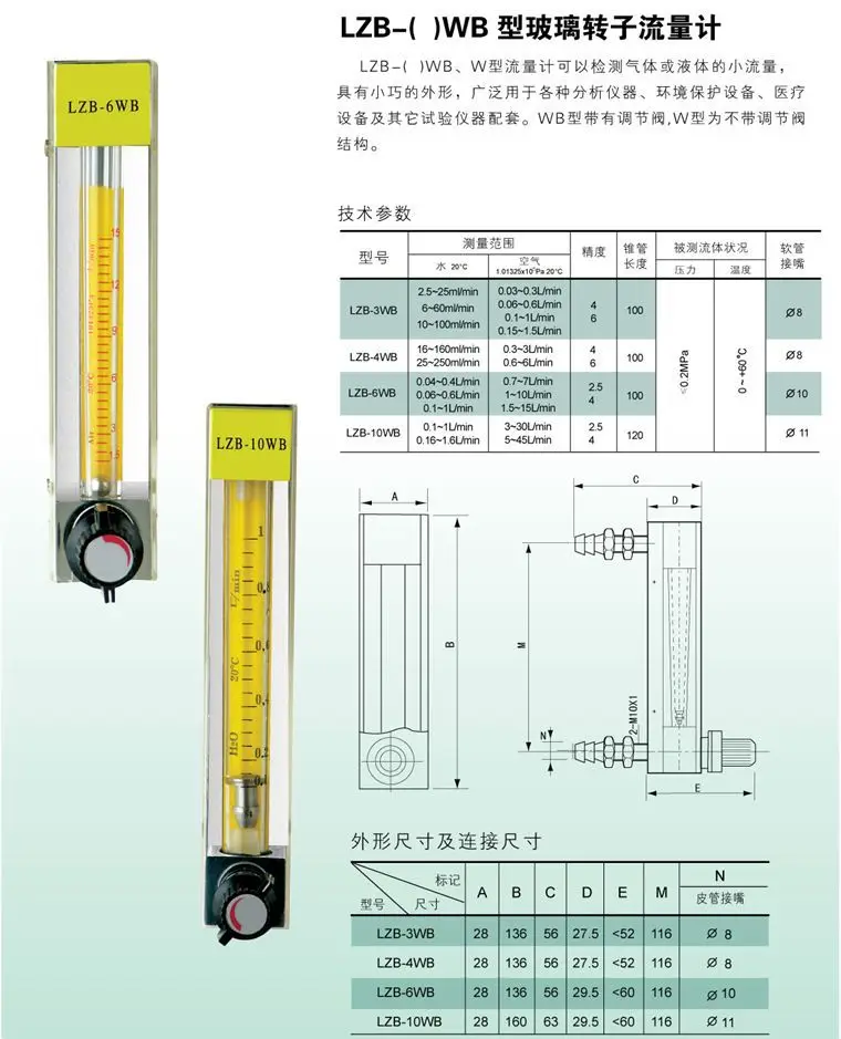 

[factory selling] liquid flowmeter