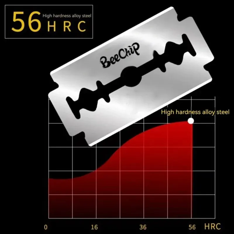 Брендовые стальные лезвия BeeChip Nerhua компактные портативные мужские для бритья