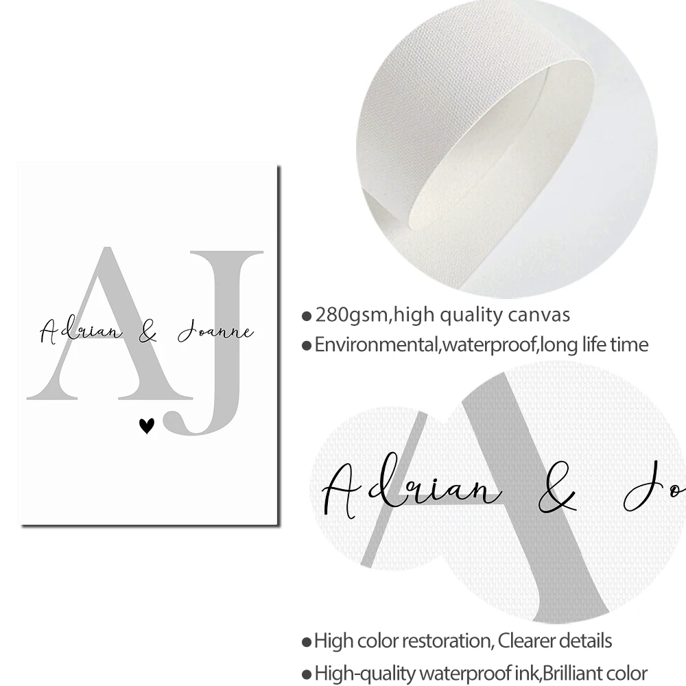 Рисунок 4 - Индивидуальные плакаты и принты с парными именами