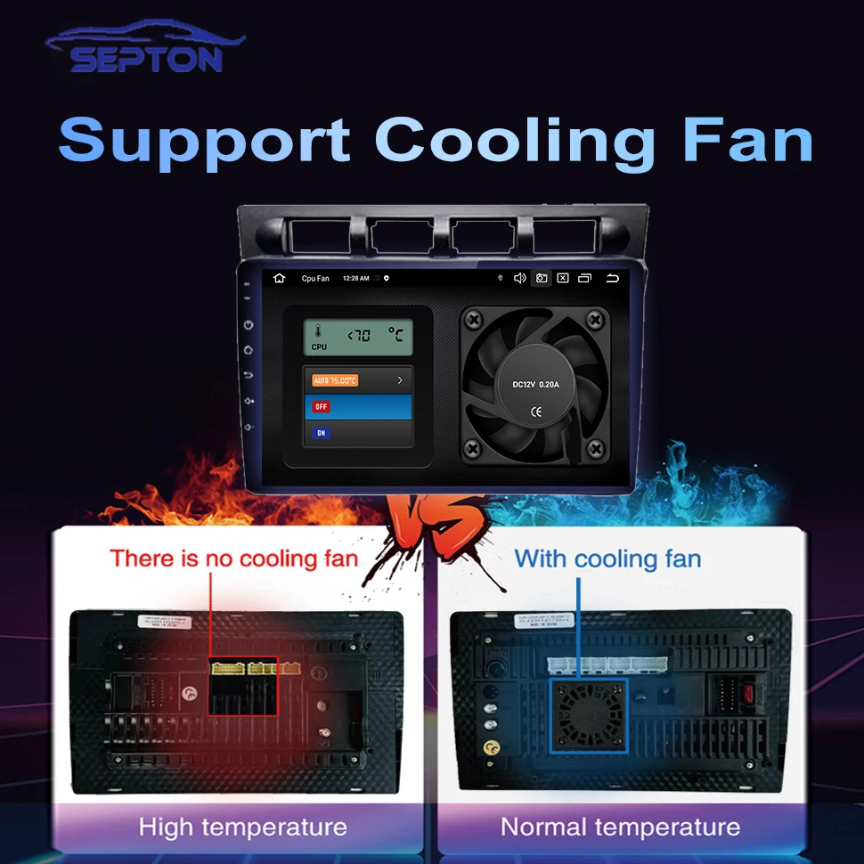 SEPTON Android Auto Car Rdio для Kia Morning Picanto 2004-2007 головное устройство 8 ядер 4GNavi DSP BT GPS