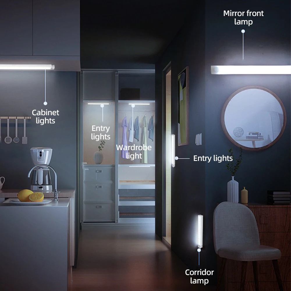 Эфирный ночник для экстренного использования с датчиком движения