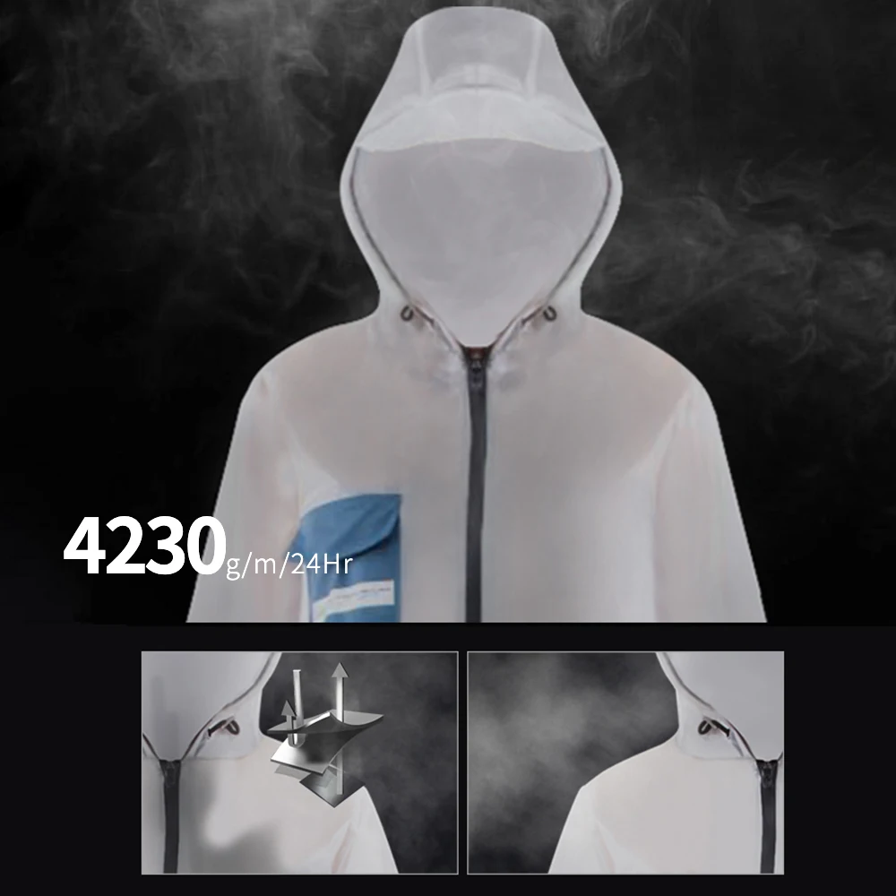 Рисунок 2 - Многоразовая непродуваемая ветровка для женщин