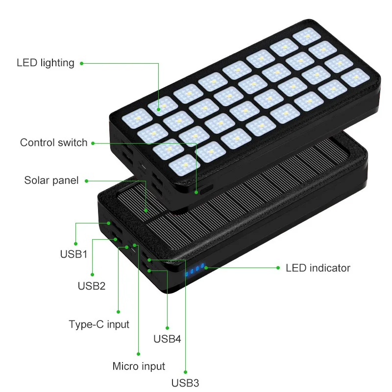 private model 30000mah solar power bank with 32 emergency flash lights mobile phone power bank 4 outputs and dual inputs free global shipping