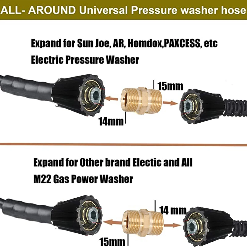 Шланг высокого давления M22 15 мм 14 медный адаптер с двойной внешней резьбой для