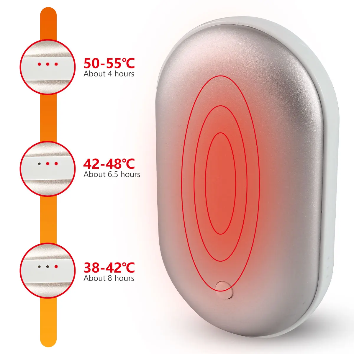 

Winter Mini Hand Warmer USB Rechargeable Handy Warmer Heater Pocket Mini Electric Heater Warm Outdoor Sports Heating Pad