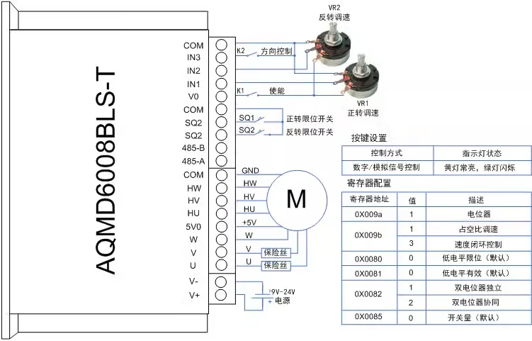 Драйвер бесщеточного двигателя постоянного тока 50 Вт 335 12 В 24 36 48 60 8 А