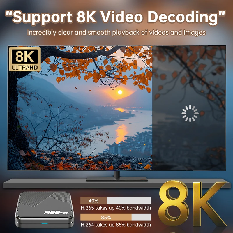 Фото R69 PRO Ultra HD 8K ТВ-приставка Android 14 Allwinner H728 WiFi 6 1000M LAN Bluetooth 5.0 Медиаплеер для домашнего кинотеатра Smart TV Box №4