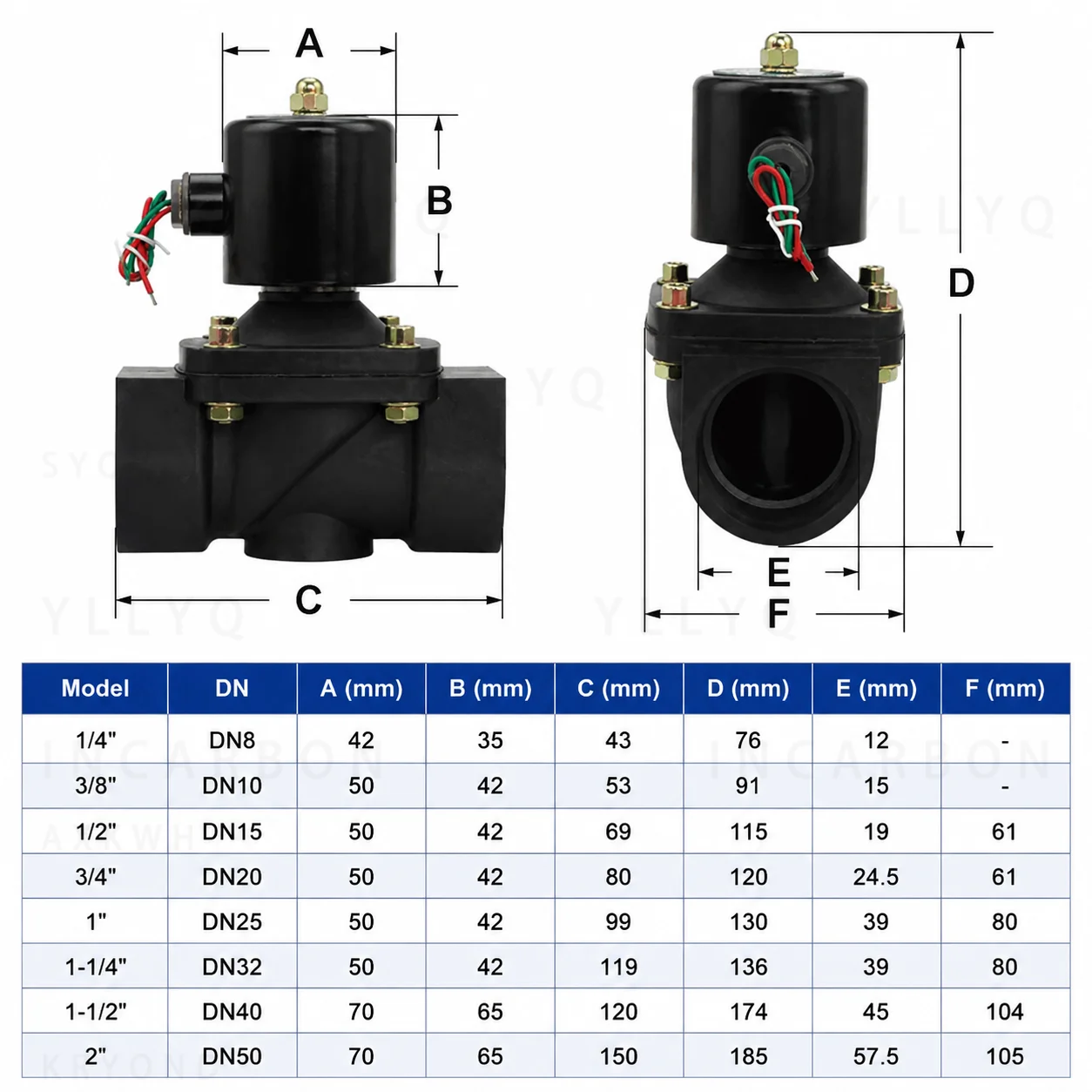 Фото Электромагнитный клапан DN15/DN20/DN25/DN32/DN40/DN50 (1/2