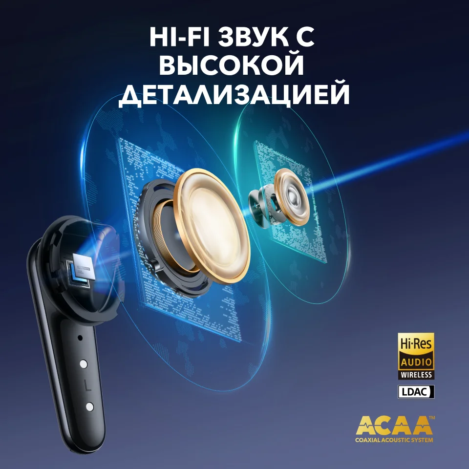 Фото Беспроводные Bluetooth-наушники Soundcore by Anker Liberty 4 Pro с шумоподавлением №4