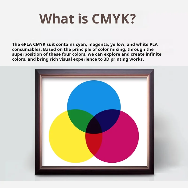 Фото Для Bambu Lab литофановая светодиодная панель CMYK светодиодная подсветка Bambu плата CMYK печать литофана фото модель «сделай сам» 3d печатные детали №2