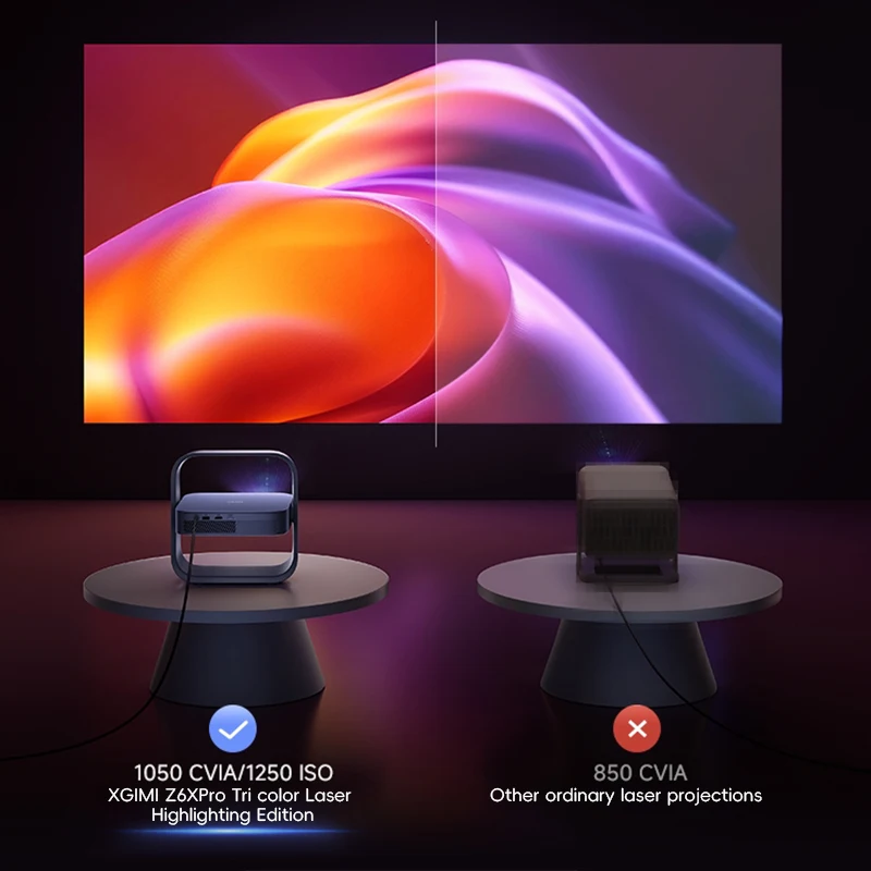 Фото Проектор XGIMI Z6X Pro с трехцветным лазером, 1080P Full HD, высокая яркость, тонкий, портативный, для домашнего кинотеатра в гостиной №1