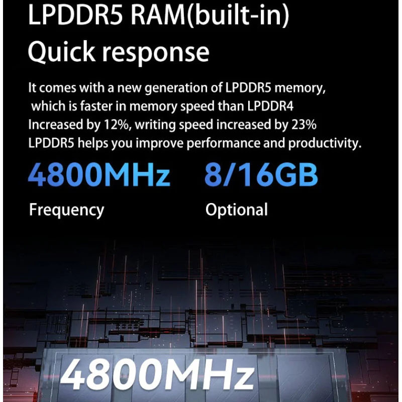 Фото MOREFINE M6 Intel N100/N200 Windows 11 LPDDR5 16 ГБ 3 * USB3.2 1 ТБ SSD WIFI6 2 * HDMI2.0 BT5.2 Двойной 4K HD-дисплей Маленький портативный ПК №5
