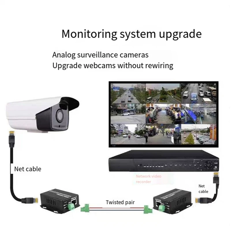 Конвертер Ethernet над витой парой