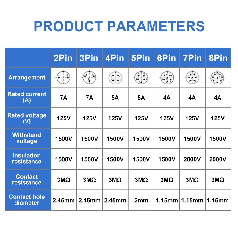 DF16 Авиационная вилка с обратным креплением GX16 2-8-контактный разъем для пайки M16F AB