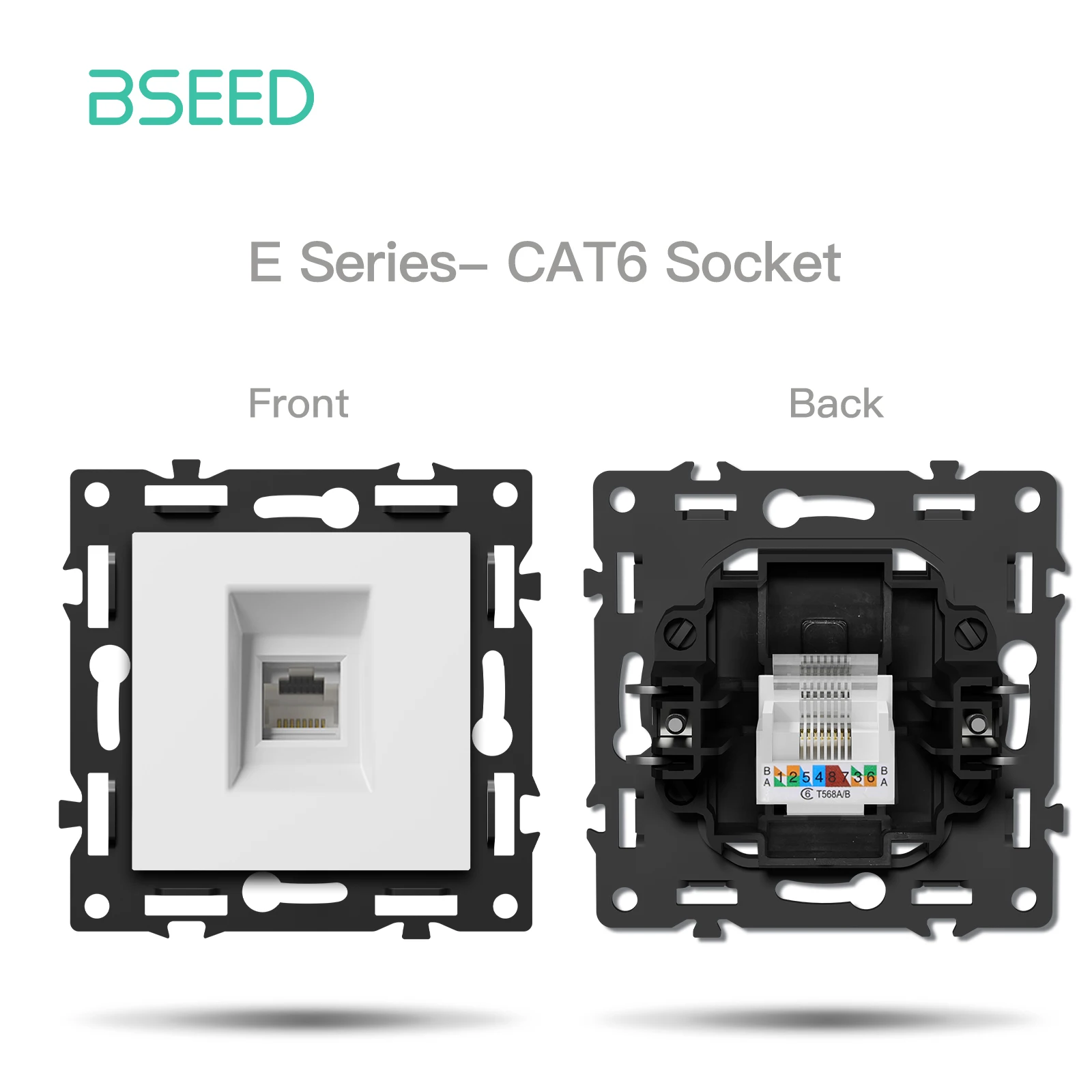 

БSEED Модули разъемов E-Series