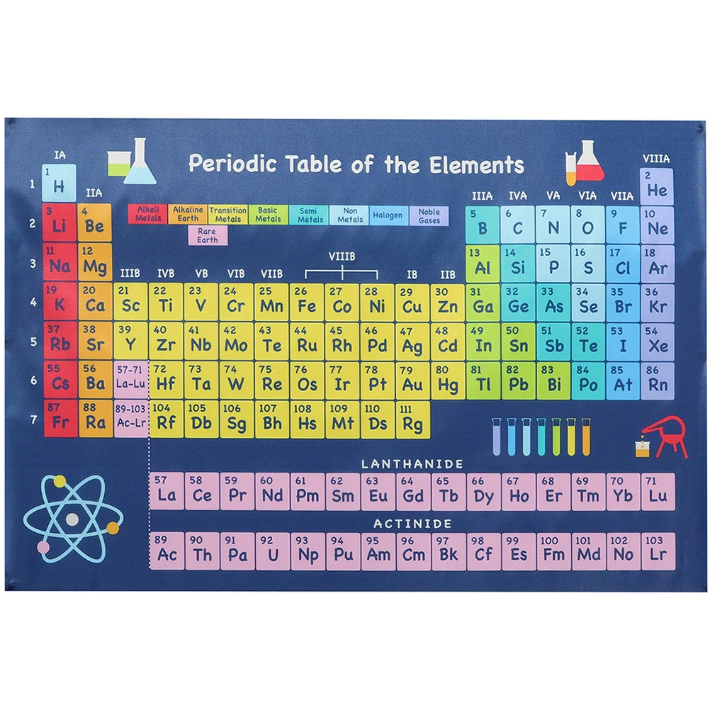 

Chemical Periodic Table Kids Decor Science Posters Classroom Chemistry Teaching Elements Chart Silk Cloth Wall Child