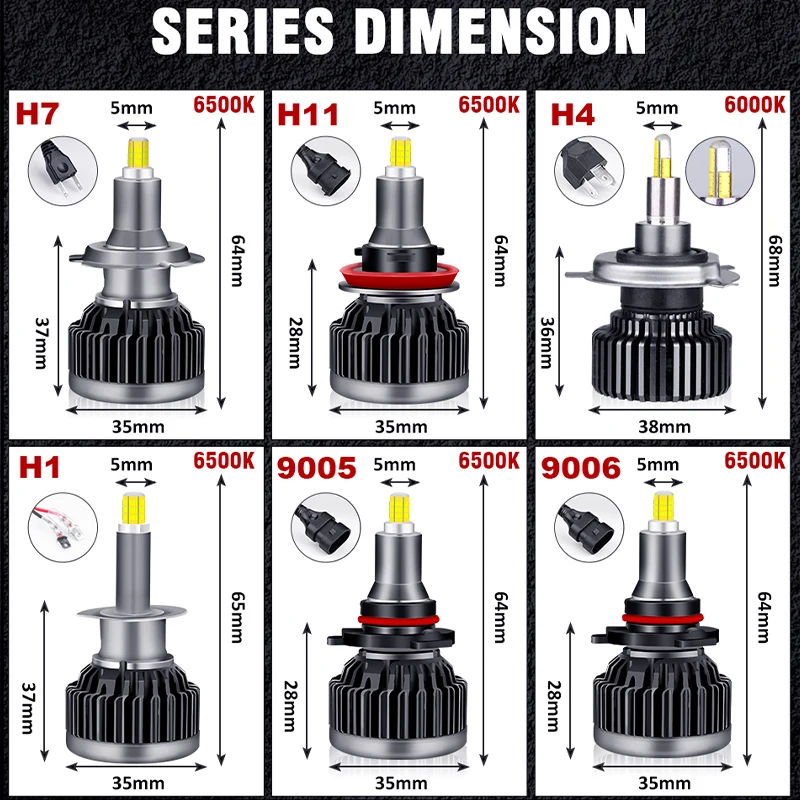 Светодиодные мини-фары H7 Canbus 360 лампы для автомобильных фар H11 H8 H9 H1 HB3 9005 HB4 9006