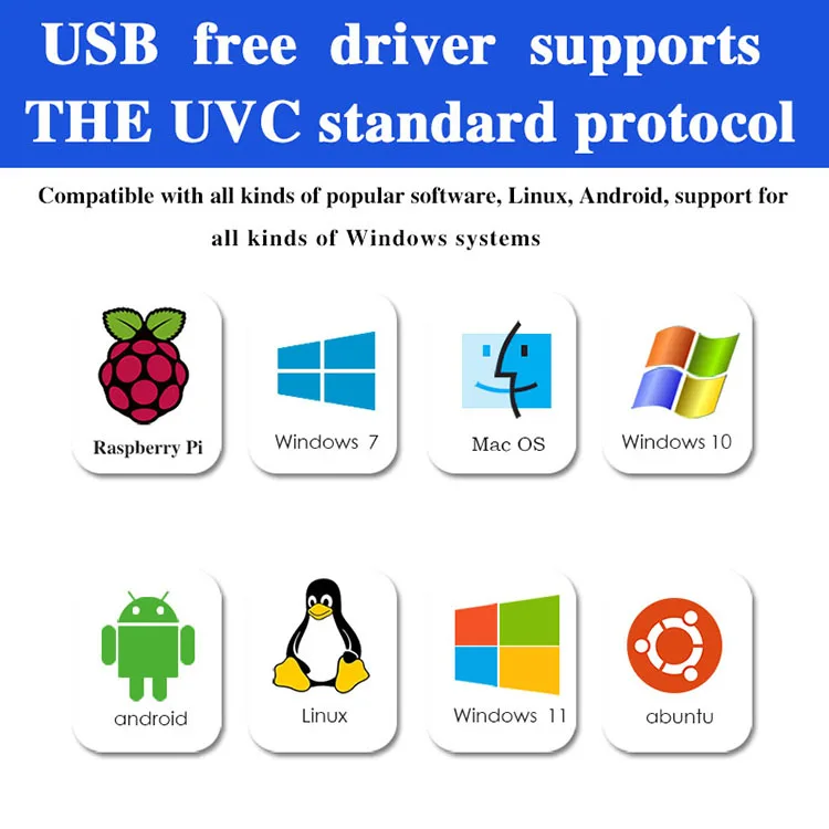 14209 12MP IMX577 38 мм 6 60 градусов искажений 120fps Android распознавание лица usb промышленный