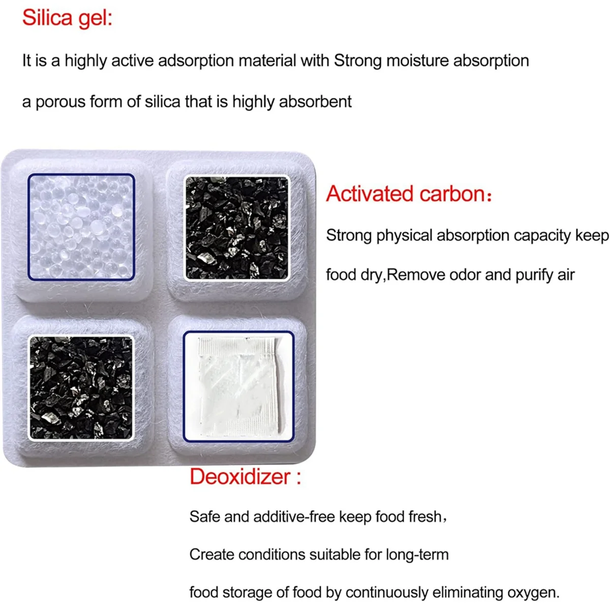 12 шт. сумка для осушителя корма домашних животных Petlibro автоматические кормушки