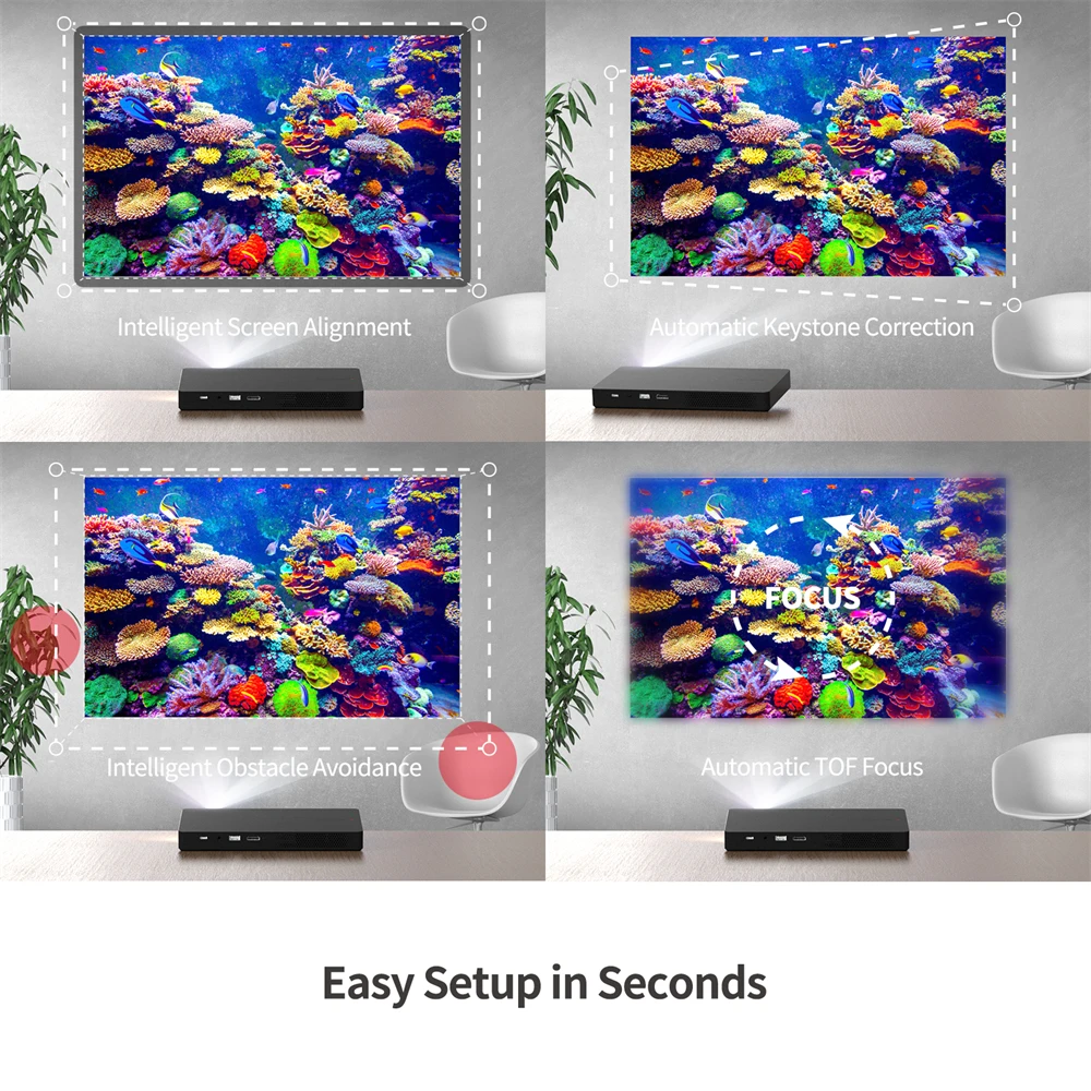WEMAX Go Advanced Smart ALPD®Лазерный проектор 1080P OS WiFi встроенный аккумулятор ультра