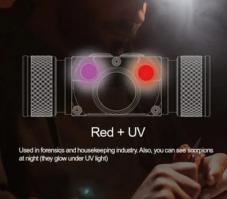 

Acebeam H30 налобный фонарь 4000 люмен