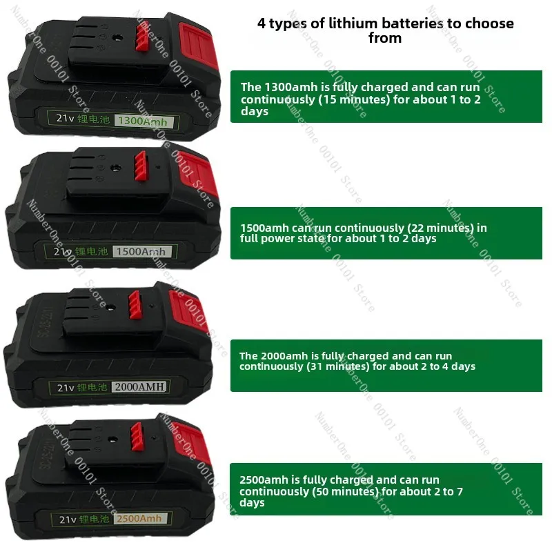 Регулируемый электрический пистолет-распылитель с литиевой батареей