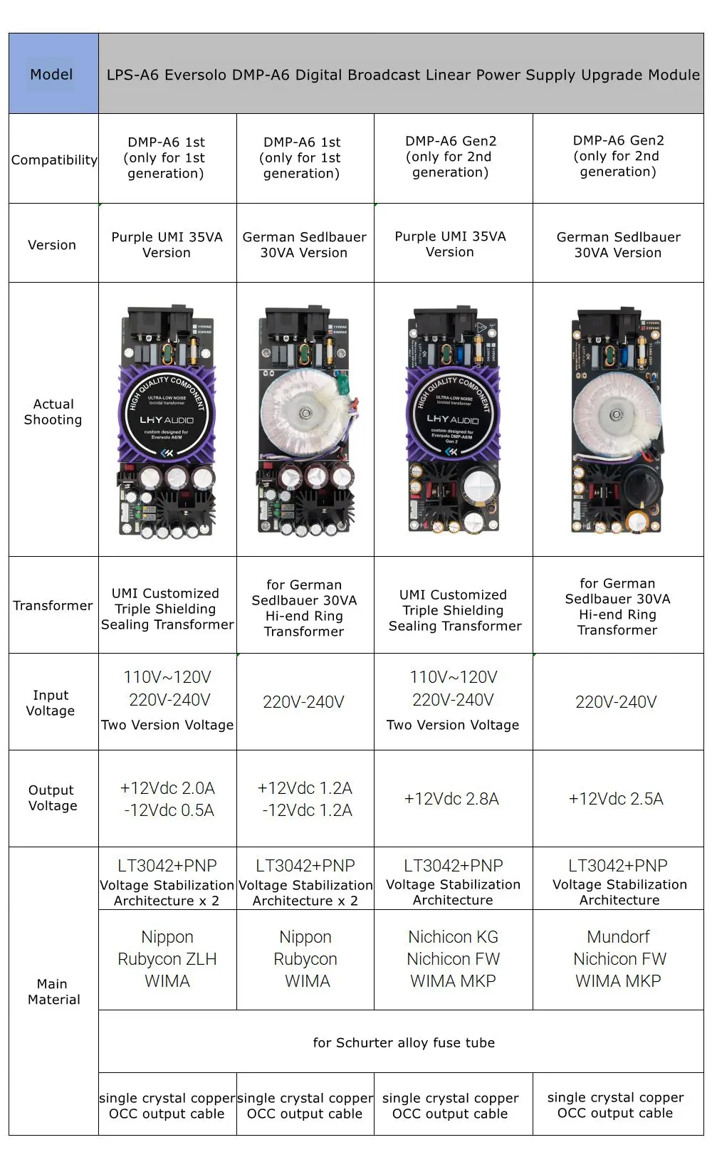 LHY AUDIO LPS-A6 1-го поколения 230 В (для трансформатора Sedlbauer 30 ВА) Плата линейного источника питания для Eversolo DMP-A6 (art.: 3920d488ec555) - 3920d488ec555