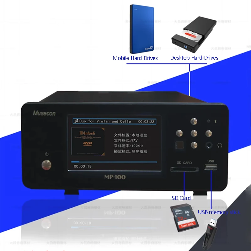 Hi-Fi жесткий диск музыкальный проигрыватель без потерь PCM1798 DSD128 декодирование