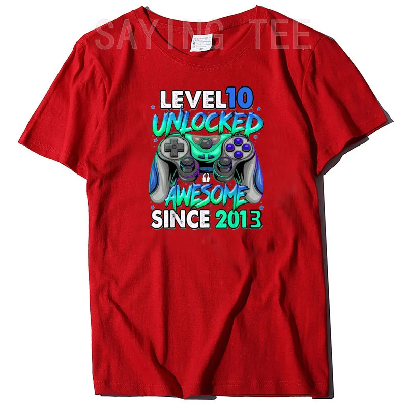 Рисунок 5 - Разблокированный удивительный игровой