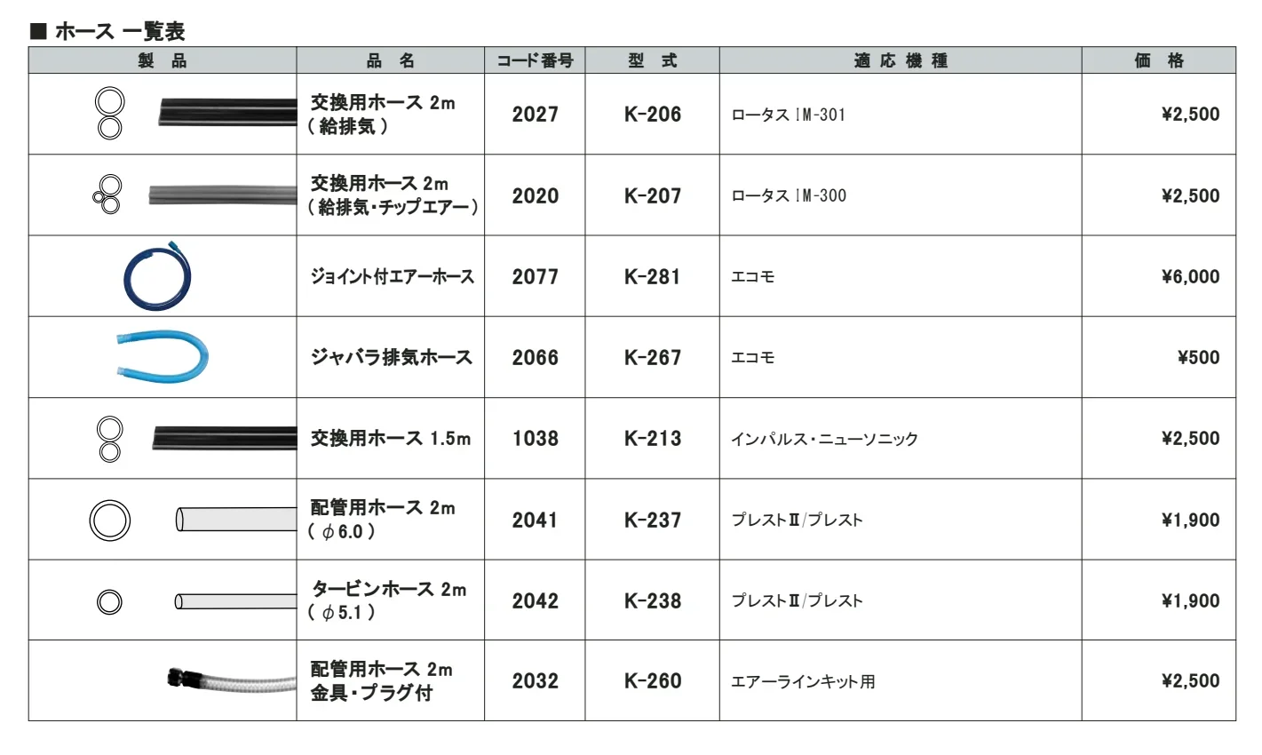 Оригинальная импортная лампа