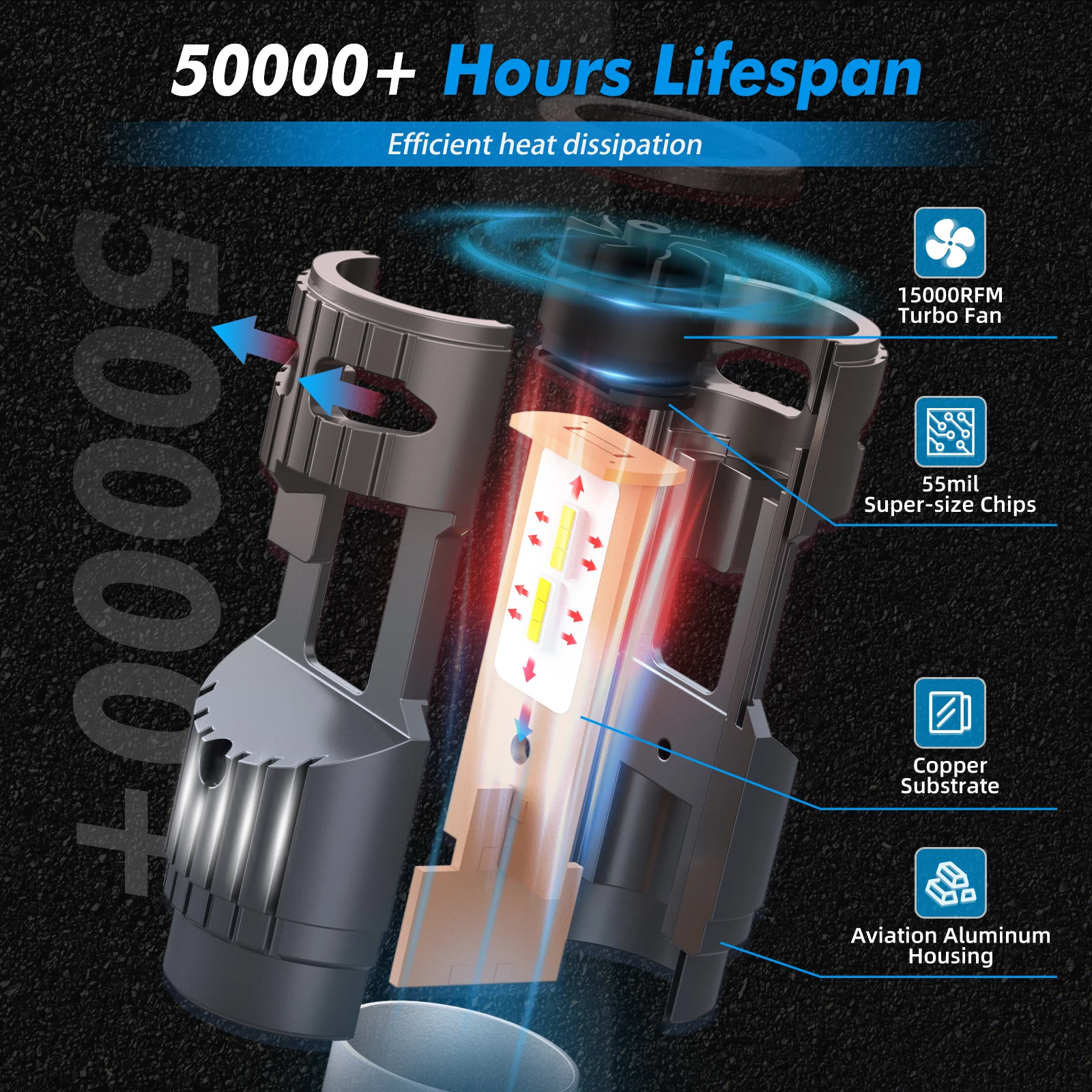 BEVINSEE BA20D H6 Светодиодная мотоциклетная фара 70 Вт 12000LM Hi/Lo Beam Супер яркая