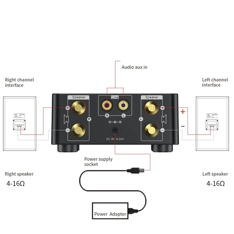 HiFi Bluetooth 5.0 Mini Audio Power Class D Amplifier Digital Amp 50W*2 Home Car Marine USB/AUX IN | Электроника