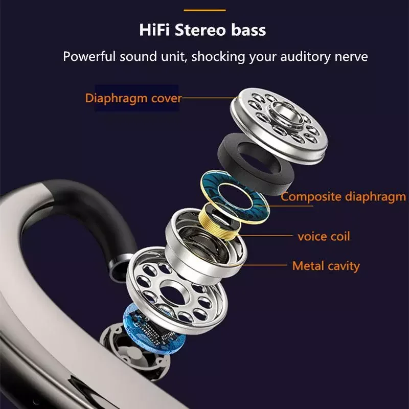 

Wireless Bluetooth-compatible Earphone Single Ear Hook Business Stereo Headset Waterproof Sports Earbud With Microphone